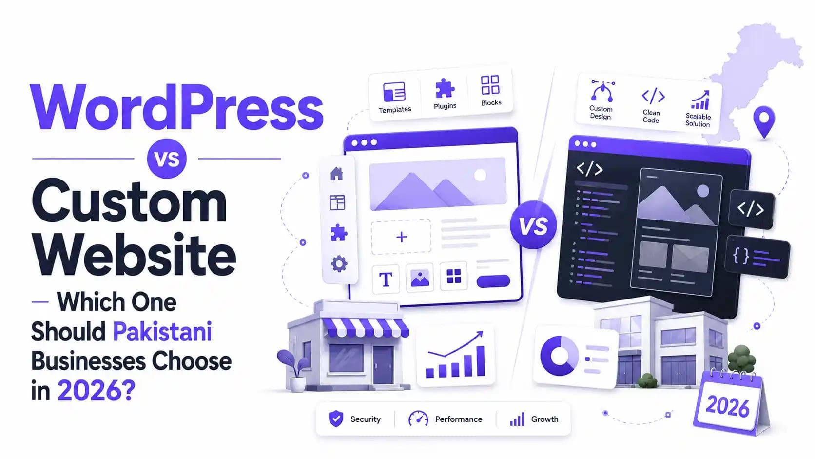 WordPress vs Custom Website — Which One Should Pakistani Businesses Choose in 2026?