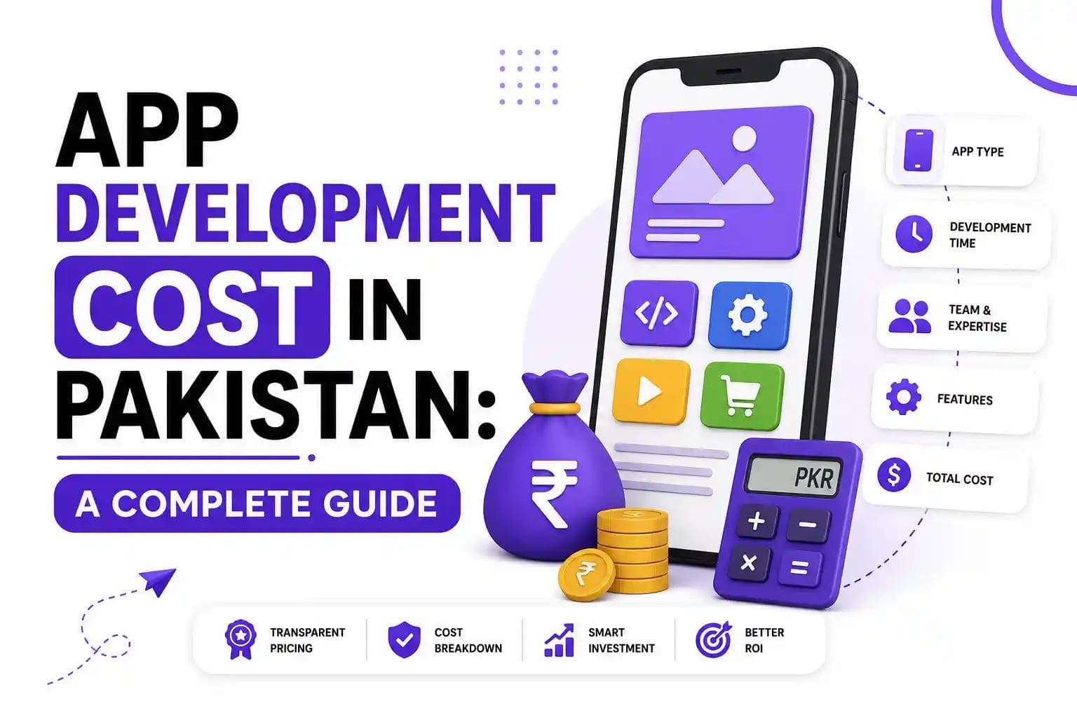 App Development Cost in Pakistan: A Complete Guide