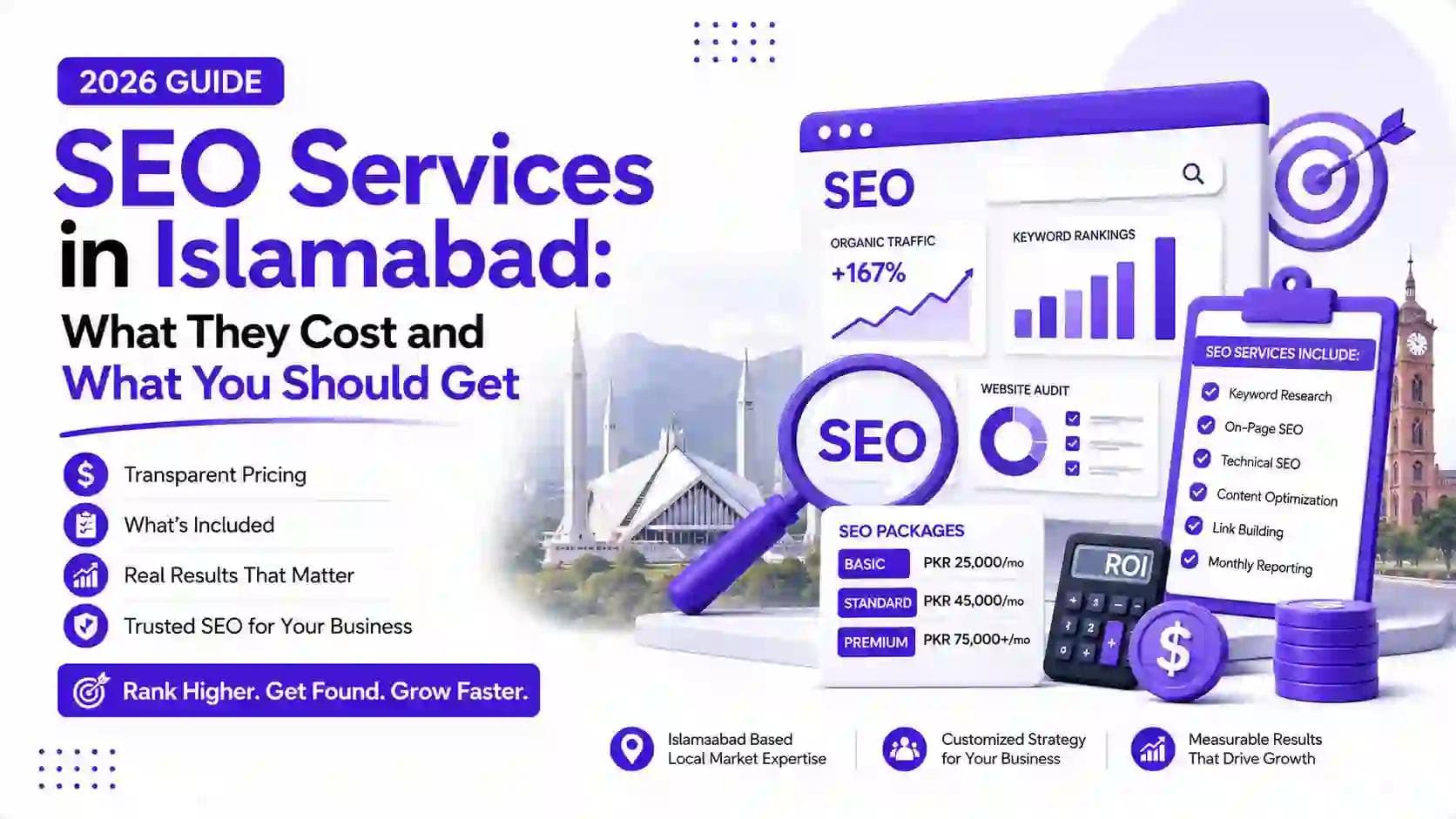 SEO Services in Islamabad: What They Cost and What You Should Get (2026)