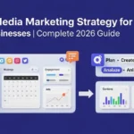 What Is Social Media Marketing Strategy for Small Businesses